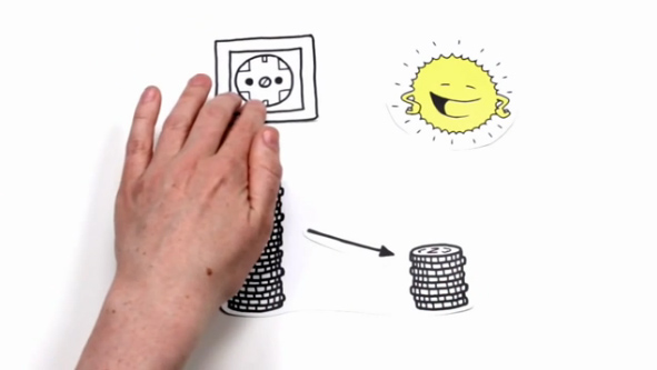 SMA Smart Home Video