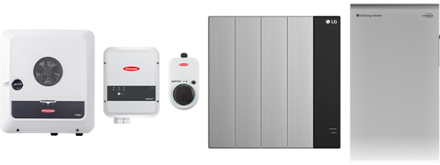 Produktcollage Fronius Tag Produktcollage Fronius Tag